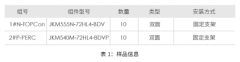 更低衰减！CPVT银川晶科TOPCon实证结果大起底